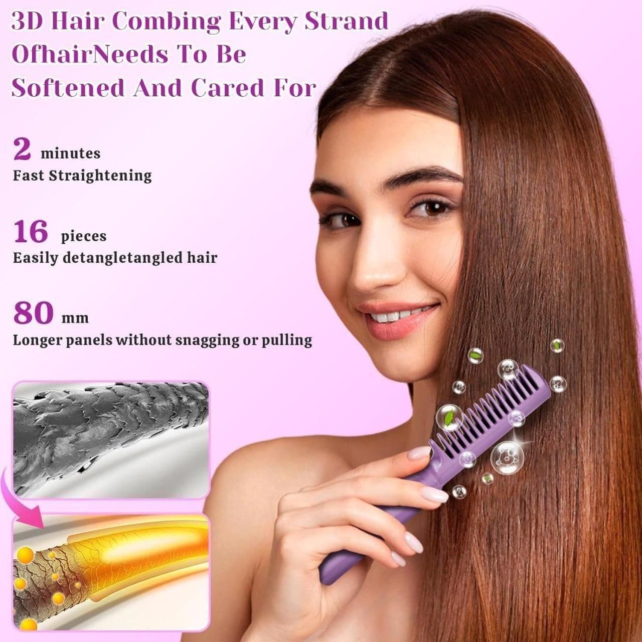 Portable Mini Hair Straightener,Cordless, Rechargeable, Mini Adjustable, Meneflix Hair Straightener Hot Comb