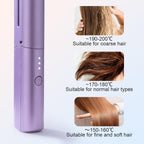 Portable Mini Hair Straightener,Cordless, Rechargeable, Mini Adjustable, Meneflix Hair Straightener Hot Comb